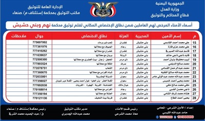 صوره - الامناء الشرعيين المعتمدين في اليمن محافظة صنعاء 2023